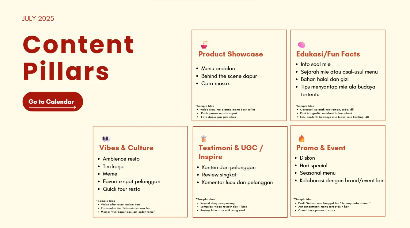 Content pillar framework used to structure Tsukamie’s social media strategy and storytelling approach.
